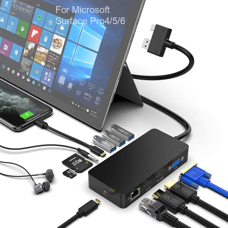 Surkit Rocketek ‎SK-SH701 12 in 1 USB Hub to Triple Display with 4K HDMI/DP/VGA